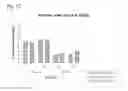 Fig. 05 - METHODS AND COMPOSITIONS FOR INCREASING TOXIN PRODUCTION