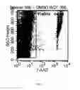 Fig. 14 - Methods of cell separation