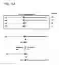 Fig. 20 - Adenoviral assembly method