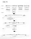 Fig. 34 - Adenoviral assembly method