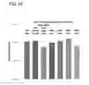 Fig. 44 - Adenoviral assembly method
