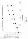 Fig. 17 - Composition and methods for the production of L-homoalanine