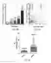Fig. 10 - P97-antibody conjugates and methods of use