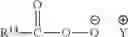 Fig. 02 - Polypeptides having lipase activity and polynucleotides encoding same
