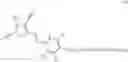 Fig. 07 - Polypeptides having lipase activity and polynucleotides encoding same