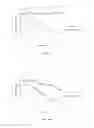 Fig. 20 - Stabilized alpha-galactosidase and uses thereof
