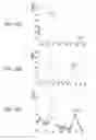 Fig. 26 - Stabilized alpha-galactosidase and uses thereof