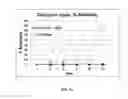 Fig. 08 - Double stranded RNA constructs for aphid control