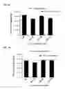 Fig. 19 - Cell-specific internalizing RNA aptamers against human CCR5 and uses therefore