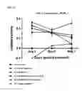 Fig. 33 - Cell-specific internalizing RNA aptamers against human CCR5 and uses therefore