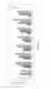 Fig. 10 - Multi-targets interfering RNA molecules and their applications