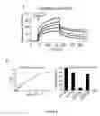 Fig. 24 - Antiproliferative agent