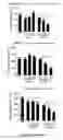 Fig. 34 - Antiproliferative agent