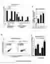 Fig. 67 - Antiproliferative agent
