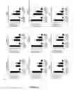Fig. 70 - Antiproliferative agent