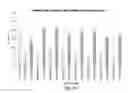 Fig. 25 - RNA interference mediated inhibition of gene expression using chemically modified short interfering nucleic acid (siNA)