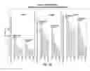 Fig. 29 - RNA interference mediated inhibition of gene expression using chemically modified short interfering nucleic acid (siNA)