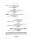 Fig. 62 - RNA interference mediated inhibition of gene expression using chemically modified short interfering nucleic acid (siNA)