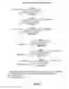 Fig. 66 - RNA interference mediated inhibition of gene expression using chemically modified short interfering nucleic acid (siNA)