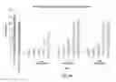 Fig. 90 - RNA interference mediated inhibition of gene expression using chemically modified short interfering nucleic acid (siNA)