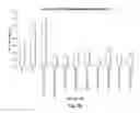 Fig. 92 - RNA interference mediated inhibition of gene expression using chemically modified short interfering nucleic acid (siNA)