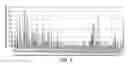 Fig. 08 - Compositions Having Dicamba Decarboxylase Activity and Methods of Use