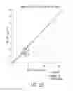 Fig. 08 - Thyroglobulin quantitation by mass spectroscopy