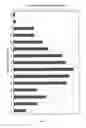 Fig. 02 - Protein assay