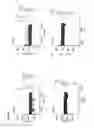 Fig. 17 - Nanopore biosensors for detection of proteins and nucleic acids
