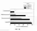 Fig. 18 - Ligase-assisted nucleic acid circularization and amplification