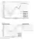 Fig. 07 - SET OF PRIMERS AND PROBES TO BE USED FOR IDENTIFICATION OF GENE POLYMORPHISM AND USE THEREOF