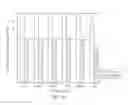 Fig. 18 - Multiplex Y-STR analysis
