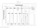 Fig. 19 - Multiplex Y-STR analysis