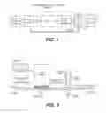 Fig. 02 - Microfluidic devices