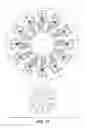 Fig. 13 - Microfluidic devices