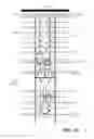 Fig. 23 - Microfluidic devices