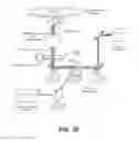 Fig. 28 - Microfluidic devices