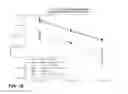 Fig. 33 - Microfluidic devices