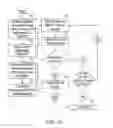Fig. 02 - Systems and Methods for Determining a C-Peptide Receptor, C-Peptide Receptor, and Methods of Using Same