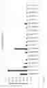 Fig. 05 - MICRO-RNAS MODULATING IMMUNITY AND INFLAMMATION