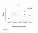 Fig. 13 - MICRO-RNAS MODULATING IMMUNITY AND INFLAMMATION