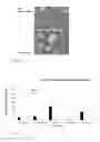 Fig. 20 - MICRO-RNAS MODULATING IMMUNITY AND INFLAMMATION