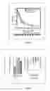 Fig. 04 - Genospecific radiosensitization
