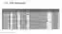 Fig. 56 - MiRNA fingerprint in the diagnosis of multiple sclerosis
