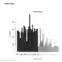 Fig. 68 - MiRNA fingerprint in the diagnosis of multiple sclerosis