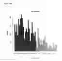 Fig. 69 - MiRNA fingerprint in the diagnosis of multiple sclerosis