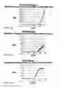 Fig. 02 - Automated HIV-1 viral load testing procedure for dried spots
