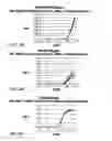 Fig. 03 - Automated HIV-1 viral load testing procedure for dried spots
