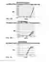 Fig. 04 - Automated HIV-1 viral load testing procedure for dried spots