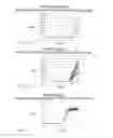 Fig. 05 - Automated HIV-1 viral load testing procedure for dried spots